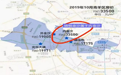 成都 錦悅金沙 三環內 金沙高端 小白領鐘愛 4.2米高端精裝loft 置業顧問 13348848858